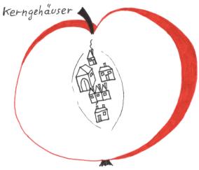 kerngehäuser